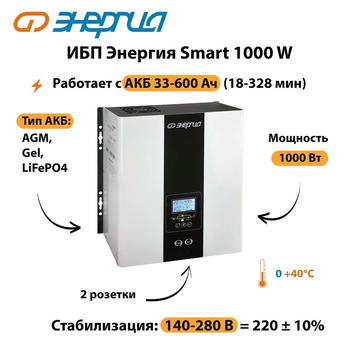 ИБП Энергия Smart 1000W - ИБП и АКБ - Энергия ИБП Smart - . Магазин оборудования для автономного и резервного электропитания Ekosolar.ru в Новокуйбышевске